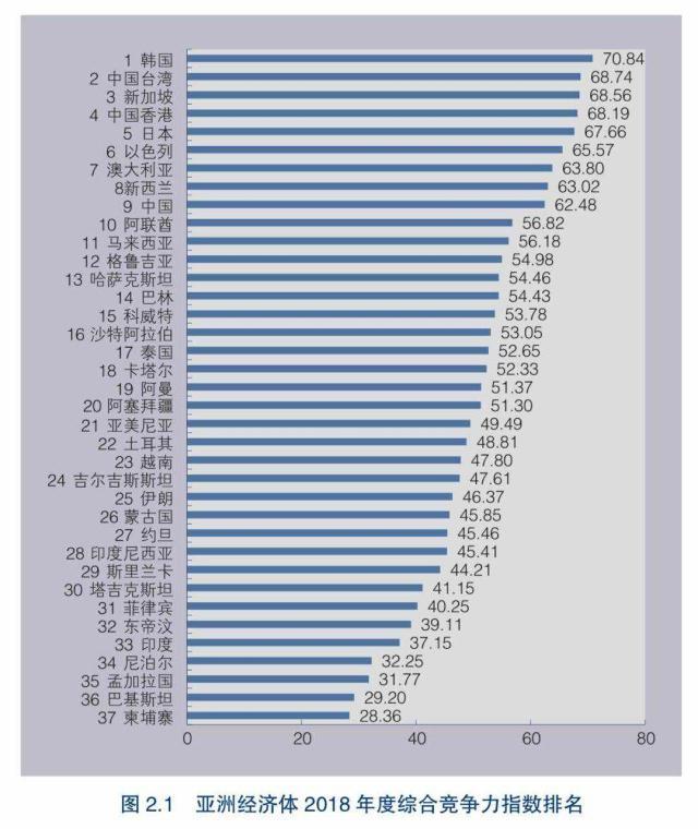 2023中国最具幸福感城市揭晓